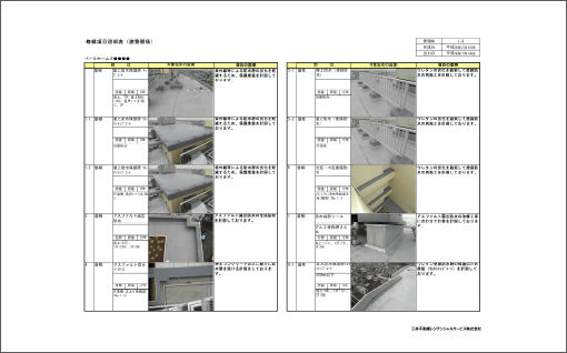 全てのマンションの現地確認調査を実施