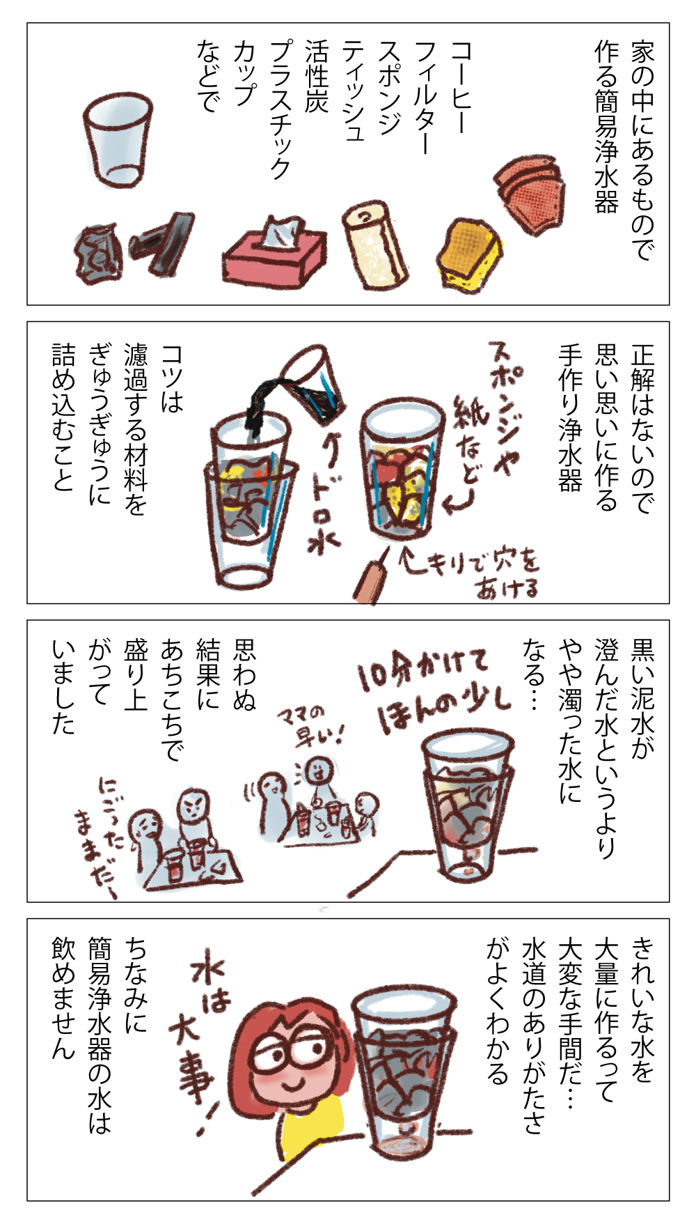簡易浄水器作り体験