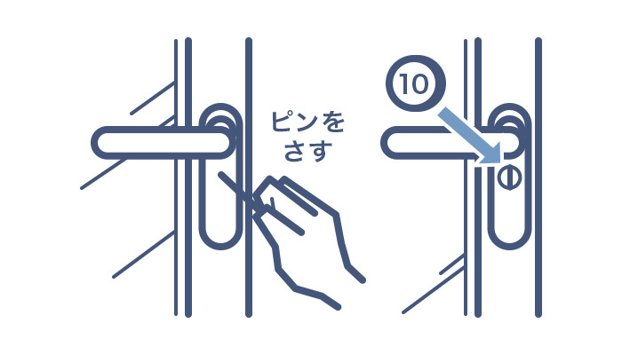 ドアが内側からロックされたら