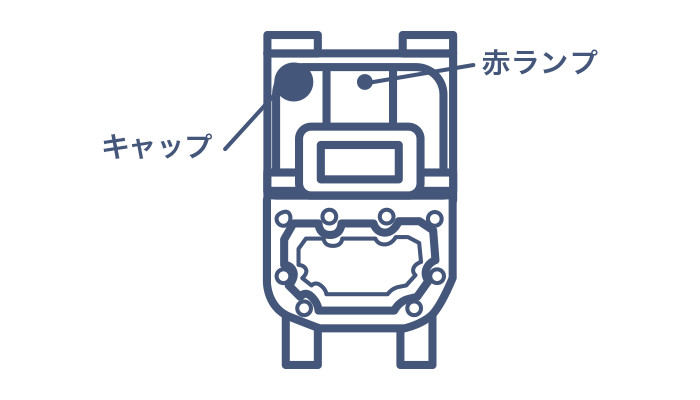 ガスが止まった