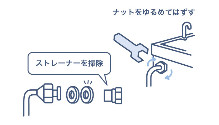 手洗い水栓からの水の出が悪くなったら