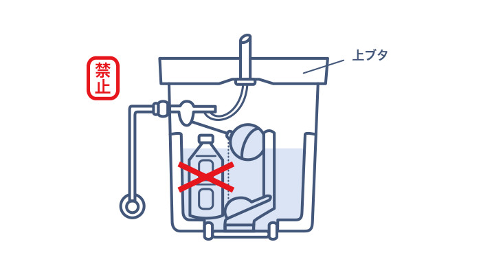 ロータンクの中にはペットボトルなどは入れないで