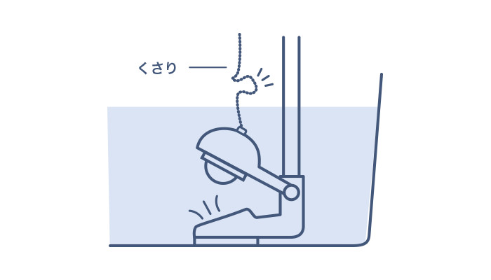 タンク底から排水口から水が流れている場合